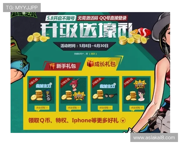 凯发体育备用平台优惠活动与福利礼包领取方式详解